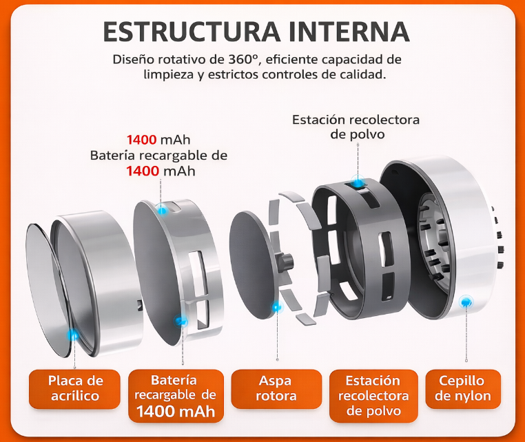 Mini Aspiradora de mano Inalámbrica